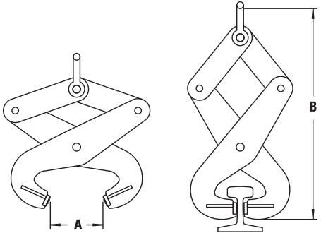 rail-tongs-diagram