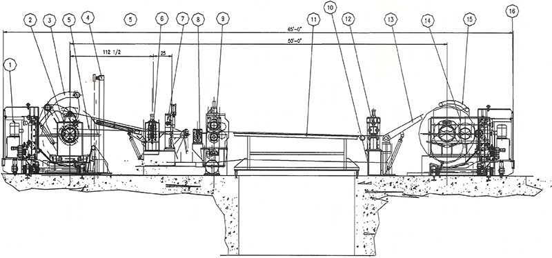 Bread N Butter Driven Slitting Line Diagram